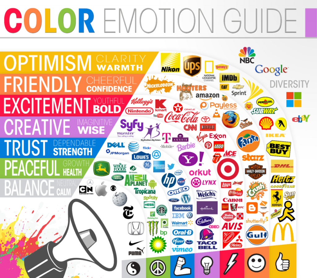 Guía de la emoción de los colores